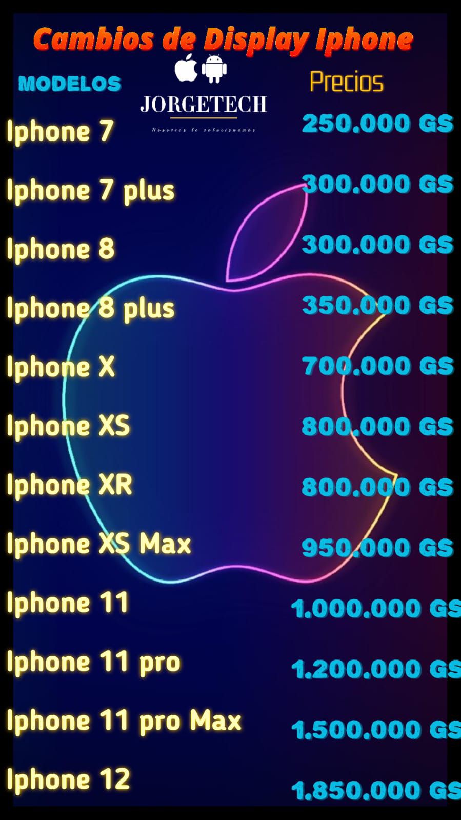 Cambio de Display iPhone